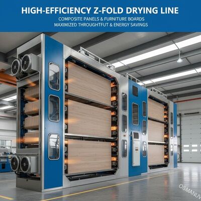 Hocheffiziente Z-Fold-Trocknungslinie für Verbundplatten und Möbelplatten - maximale Durchsatzleistung und Energieeinsparung