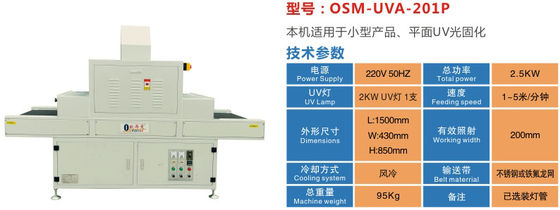 ECO LED UV-Härte-Maschine für nachhaltige Baustoffveredelung