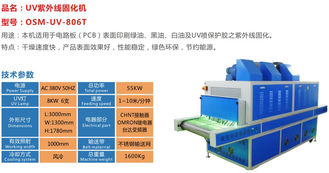 System-Notschalter 380V 50HZ blaue UVlichthärtungs-55KW