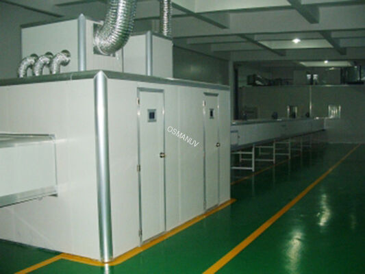 High-Speed Automatic Calcium Silicate Board Curing and Drying Production Line - Energy Efficient Solution